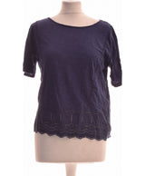 302826 Tops et t-shirts STRADIVARIUS Occasion Once Again Friperie en ligne