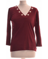 304148 Tops et t-shirts 1.2.3 Occasion Once Again Friperie en ligne