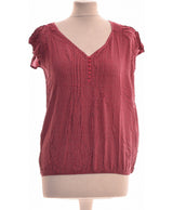 307365 Tops et t-shirts CACHE CACHE Occasion Once Again Friperie en ligne
