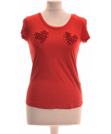 307658 Tops et t-shirts H&M Occasion Once Again Friperie en ligne
