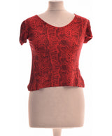 308382 Tops et t-shirts MORGAN Occasion Once Again Friperie en ligne