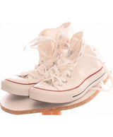 309953 Chaussures CONVERSE Occasion Once Again Friperie en ligne