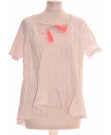 311541 Chemises et blouses PROMOD Occasion Once Again Friperie en ligne