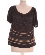 312826 Pulls et gilets KOOKAI Occasion Once Again Friperie en ligne