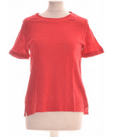 317322 Tops et t-shirts SANDRO Occasion Once Again Friperie en ligne