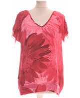 318178 Tops et t-shirts SYM Occasion Once Again Friperie en ligne