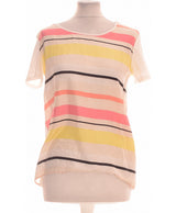 321282 Tops et t-shirts MAXMARA Occasion Once Again Friperie en ligne