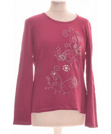 322655 Tops et t-shirts DPM BY DEPECH MOD Occasion Once Again Friperie en ligne