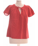 323185 Chemises et blouses COMPTOIR DES COTONNIERS Occasion Once Again Friperie en ligne