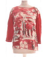 324783 Tops et t-shirts COCCINELLE Occasion Once Again Friperie en ligne