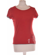 325963 Tops et t-shirts IKKS Occasion Once Again Friperie en ligne
