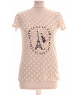 326666 Tops et t-shirts 1.2.3 Occasion Once Again Friperie en ligne