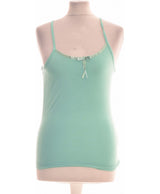 326680 Tops et t-shirts ONLY Occasion Once Again Friperie en ligne