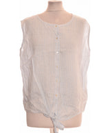 330065 Chemises et blouses LA FEE MARABOUTEE Occasion Once Again Friperie en ligne