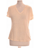330258 Tops et t-shirts MONOPRIX Occasion Once Again Friperie en ligne