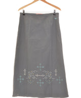 342389 Jupes ROXY Occasion Once Again Friperie en ligne