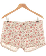 349751 Shorts et bermudas H&M Occasion Once Again Friperie en ligne