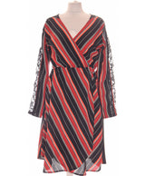 349859 Robes PIMKIE Occasion Once Again Friperie en ligne