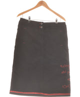 350294 Jupes COP COPINE Occasion Once Again Friperie en ligne