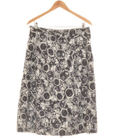 350505 Jupes NAF NAF Occasion Once Again Friperie en ligne