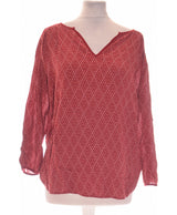 355748 Chemises et blouses CAMAIEU Occasion Once Again Friperie en ligne