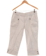 356202 Shorts et bermudas CACHE CACHE Occasion Once Again Friperie en ligne