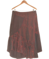 356376 Jupes BREAL Occasion Once Again Friperie en ligne