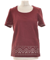 357224 Tops et t-shirts SUD EXPRESS Occasion Once Again Friperie en ligne