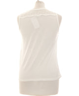 358821 Tops et t-shirts NAF NAF Occasion Vêtement occasion seconde main