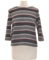 359356 Pulls et gilets PROMOD Occasion Once Again Friperie en ligne