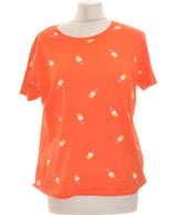 360974 Tops et t-shirts PIMKIE Occasion Once Again Friperie en ligne