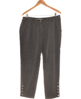 361855 Pantalons et pantacourts DIPLODOCUS Occasion Once Again Friperie en ligne