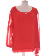 361891 Chemises et blouses SCOTTAGE Occasion Once Again Friperie en ligne