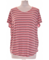 362056 Tops et t-shirts HOLLISTER Occasion Once Again Friperie en ligne