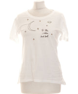 363093 Tops et t-shirts H&M Occasion Once Again Friperie en ligne