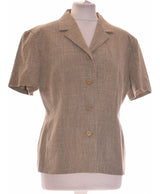 363515 Vestes CAROLL Occasion Once Again Friperie en ligne