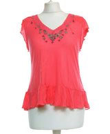 369580 Tops et t-shirts KOOKAI Occasion Once Again Friperie en ligne