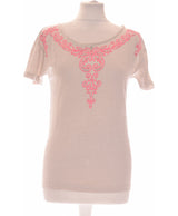 373819 Tops et t-shirts 1.2.3 Occasion Once Again Friperie en ligne