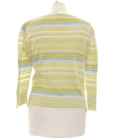 376229 Tops et t-shirts BENSIMON Occasion Vêtement occasion seconde main