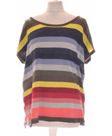 379805 Tops et t-shirts MISS CAPTAIN Occasion Once Again Friperie en ligne