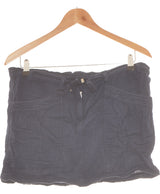 379861 Jupes MANGO Occasion Once Again Friperie en ligne