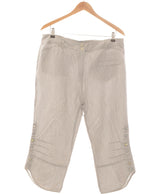 382180 Shorts et bermudas PAUSE CAFE Occasion Once Again Friperie en ligne