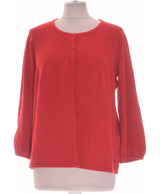 383172 Pulls et gilets CAMAIEU Occasion Once Again Friperie en ligne