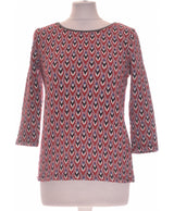 385375 Pulls et gilets GRAIN DE MALICE Occasion Once Again Friperie en ligne