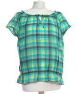 389243 Tops et t-shirts CAMAIEU Occasion Once Again Friperie en ligne