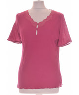 389761 Tops et t-shirts DAMART Occasion Once Again Friperie en ligne