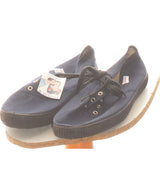 390195 Chaussures VICTORIA Occasion Once Again Friperie en ligne