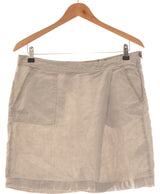 392245 Jupes CHIPIE Occasion Once Again Friperie en ligne