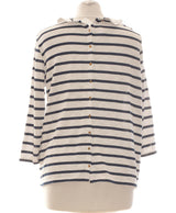 393562 Pulls et gilets PIMKIE Occasion Vêtement occasion seconde main
