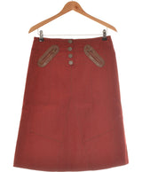 393705 Jupes PENNYBLACK Occasion Once Again Friperie en ligne
